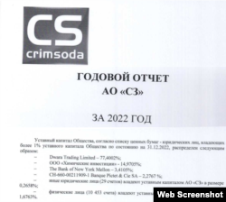 Годовой отчет «Крымсоды» за 2022 год. Скриншот российского сайта предприятия