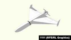 Общий вид Shahed-136 (рисунок)