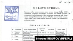 Faolning qaramog‘ida o‘zidan tashqari yana 10 jon borligi to‘g‘risidagi ma’lumotnoma.