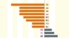 TEASER: Life Expectancy Slumps In European Countries After Pandemic