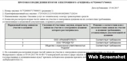 Симферопольское ООО «Крымавтотест» оказывает услуги по техосмотру автомобилей крымского парламента