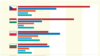 Teaser - Russia's Diplomatic Missions In Central Europe 