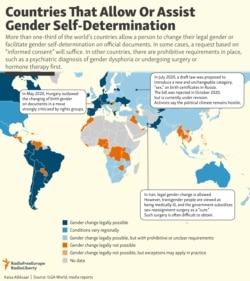 Countries That Allow Or Assist Gender Self-Determination