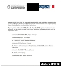 An internal OSCE document showing Dmitry Iordanidi, who was pressured to leave Belgium amid spy allegations, as a candidate for OSCE mission head in Serbia.